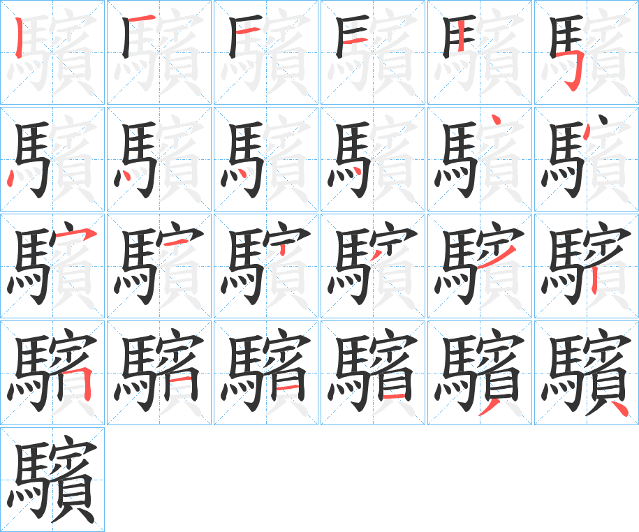 驞字几画，部首偏旁，驞字的笔顺，笔画顺序怎么写，驞字的拼音，读音，怎么读，什么意思，繁体